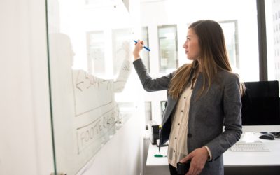 First Mistake in Salary or Freelance Fee Negotiations